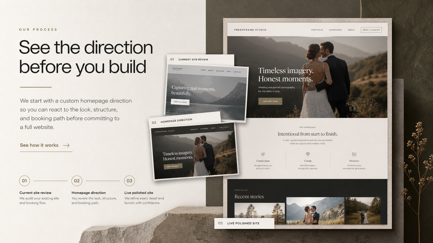 See the direction before you build.